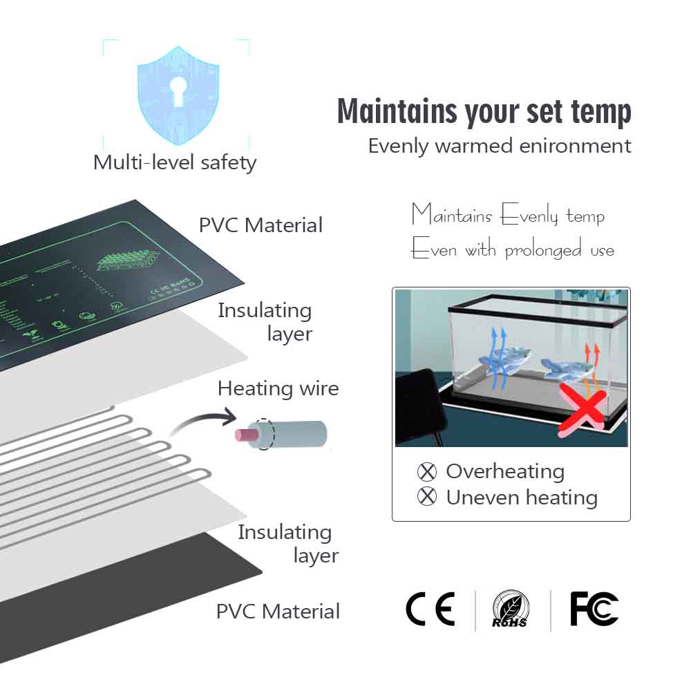 실내 정원 묘목 성장 온도조절기 방수 식물 난방 패드, - Reptile Heating Mat 리뷰 및 가격