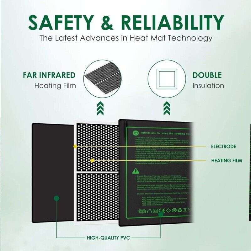 LERWAY 21W 묘목 가열 매트 EU 플러그 실내  - Reptile Heating Mat 리뷰 및 가격