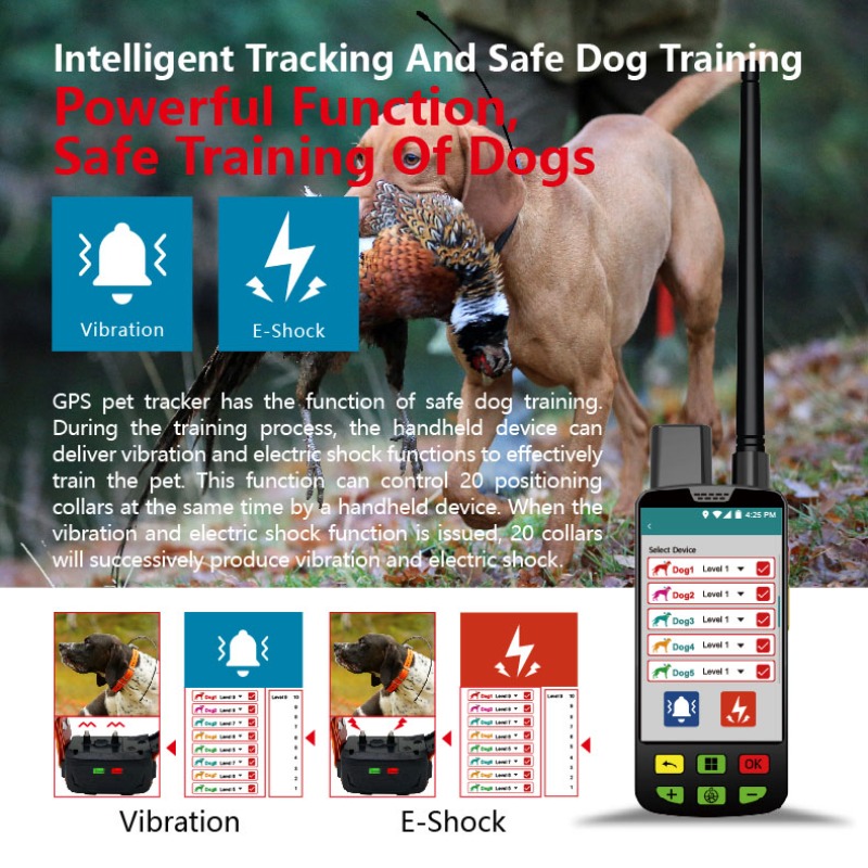 기업용 개 GPS 펜스 관리자: 맞춤 경계 좌표 + 팝 - Pet Supplies Login 리뷰 및 가격